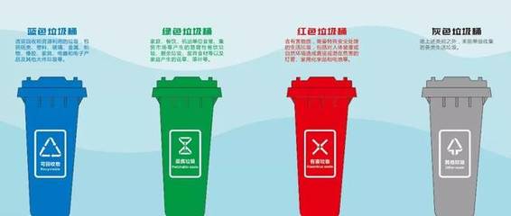 警惕垃圾分類違規(guī)處罰，城市生活垃圾經(jīng)營(yíng)服務(wù)需合規(guī)